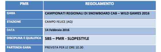 Circuito Appennino Centrale , Slope Style FISI